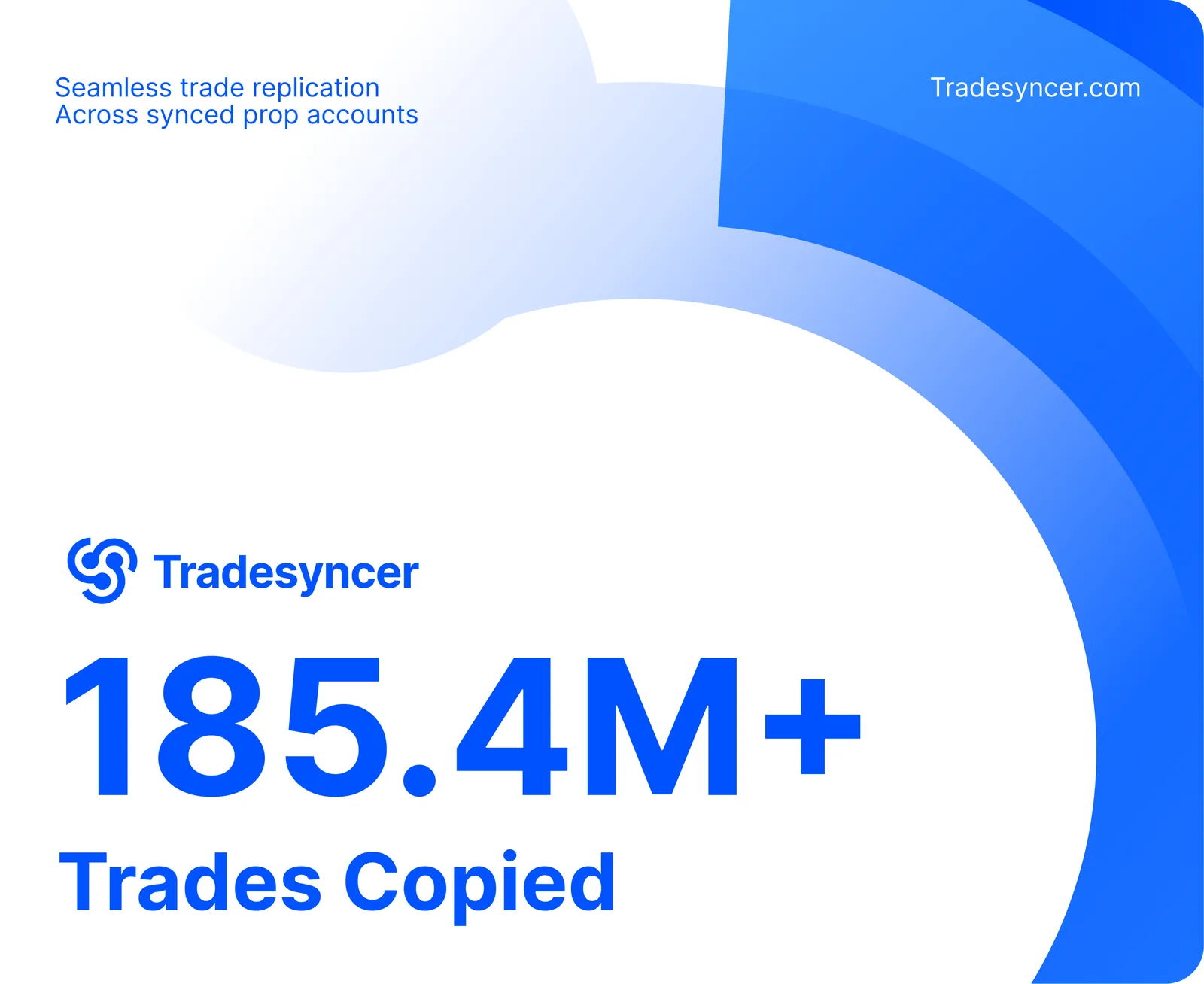 White and blue Tradesyncer graphic with the logo and the figure “185.4M+ Trades Copied”