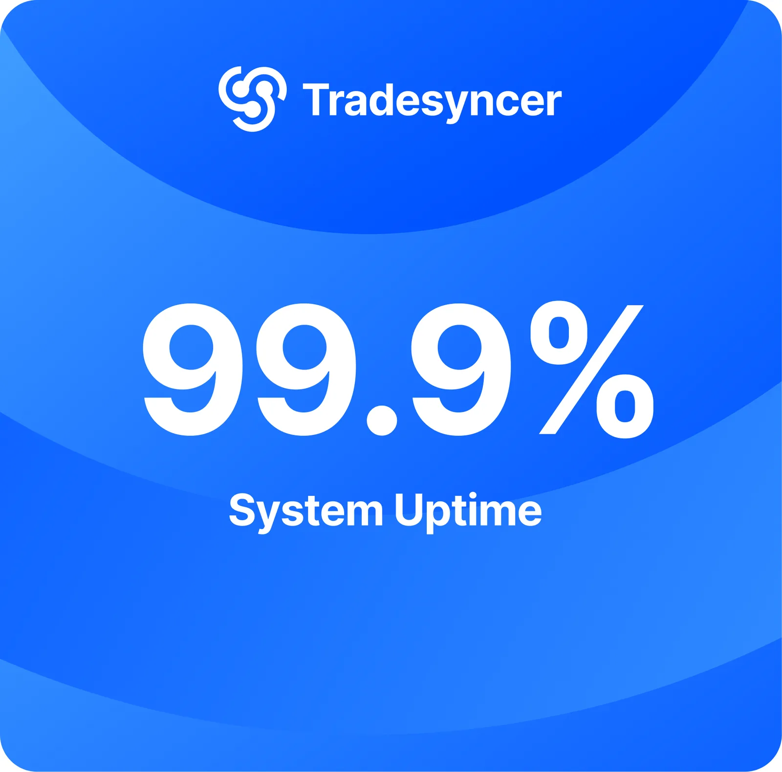 Blue Tradesyncer graphic with the white logo and the figure “99.9% System Uptime”