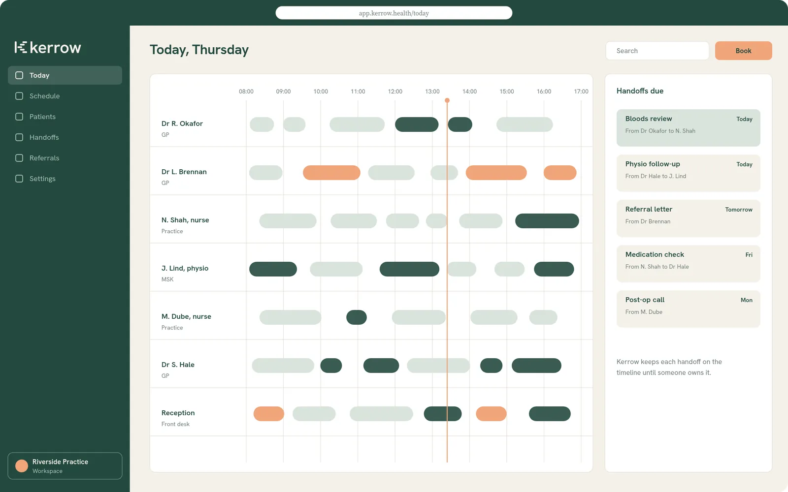 Kerrow product interface: clinic schedule with appointments for each clinician and handoffs due